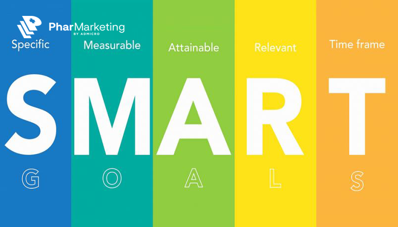 Mô hình SMART giúp định hình và nắm giữ được mục tiêu trong tương lai